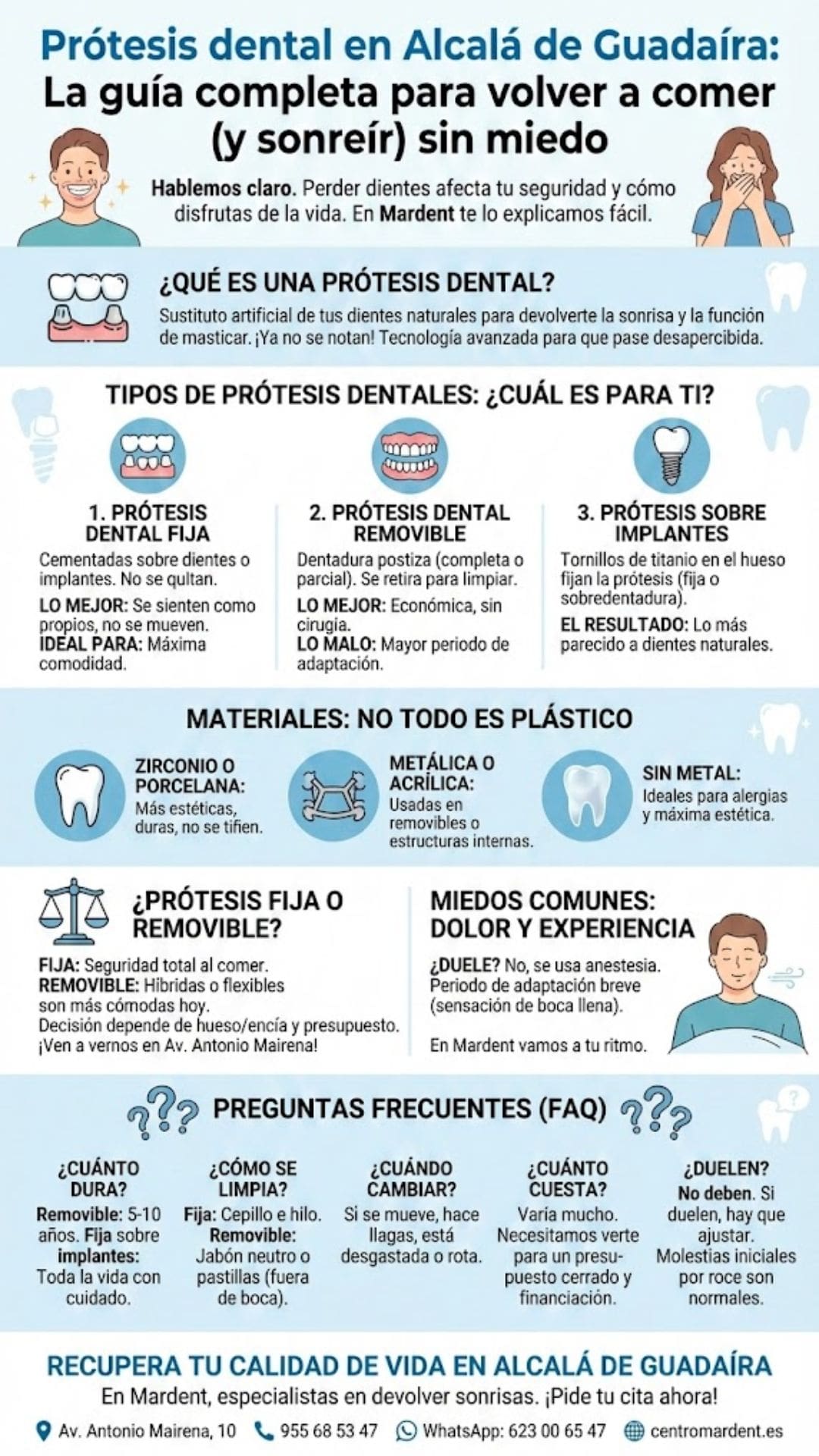Infografía sobre implantes dentales