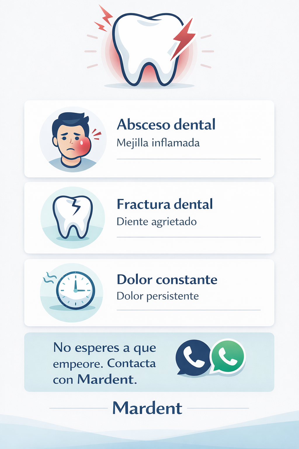 infograf&iacute;a sobre casos de urgencias dentales